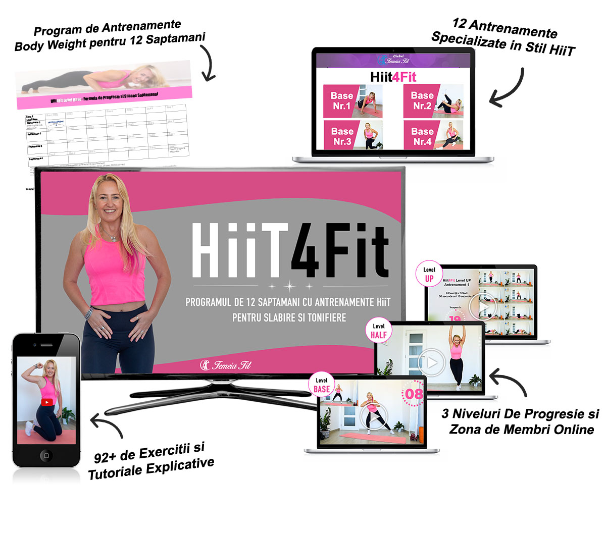 Hiit4Fit Program